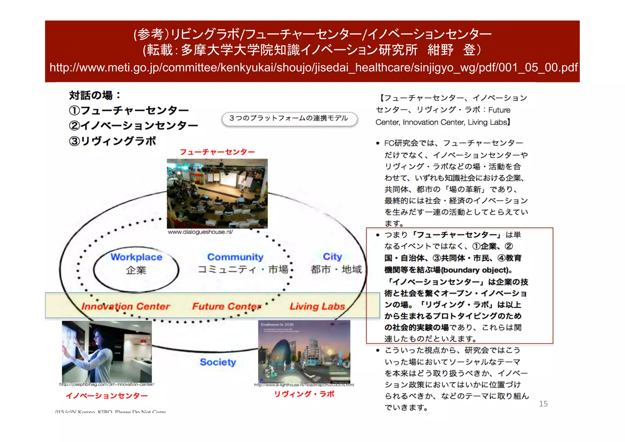 (参考）リビングラボ/フューチャーセンター/イノベーションセンター	
(転載：多摩大学大学院知識イノベーション研究所　紺野　登）	
　	
Osaka	Innovation	Hub	 15	
http://www.meti.go.jp/committee/kenkyukai/shoujo/jisedai_healthcare/sinjigyo_wg/pdf/001_05_00.pdf	
 