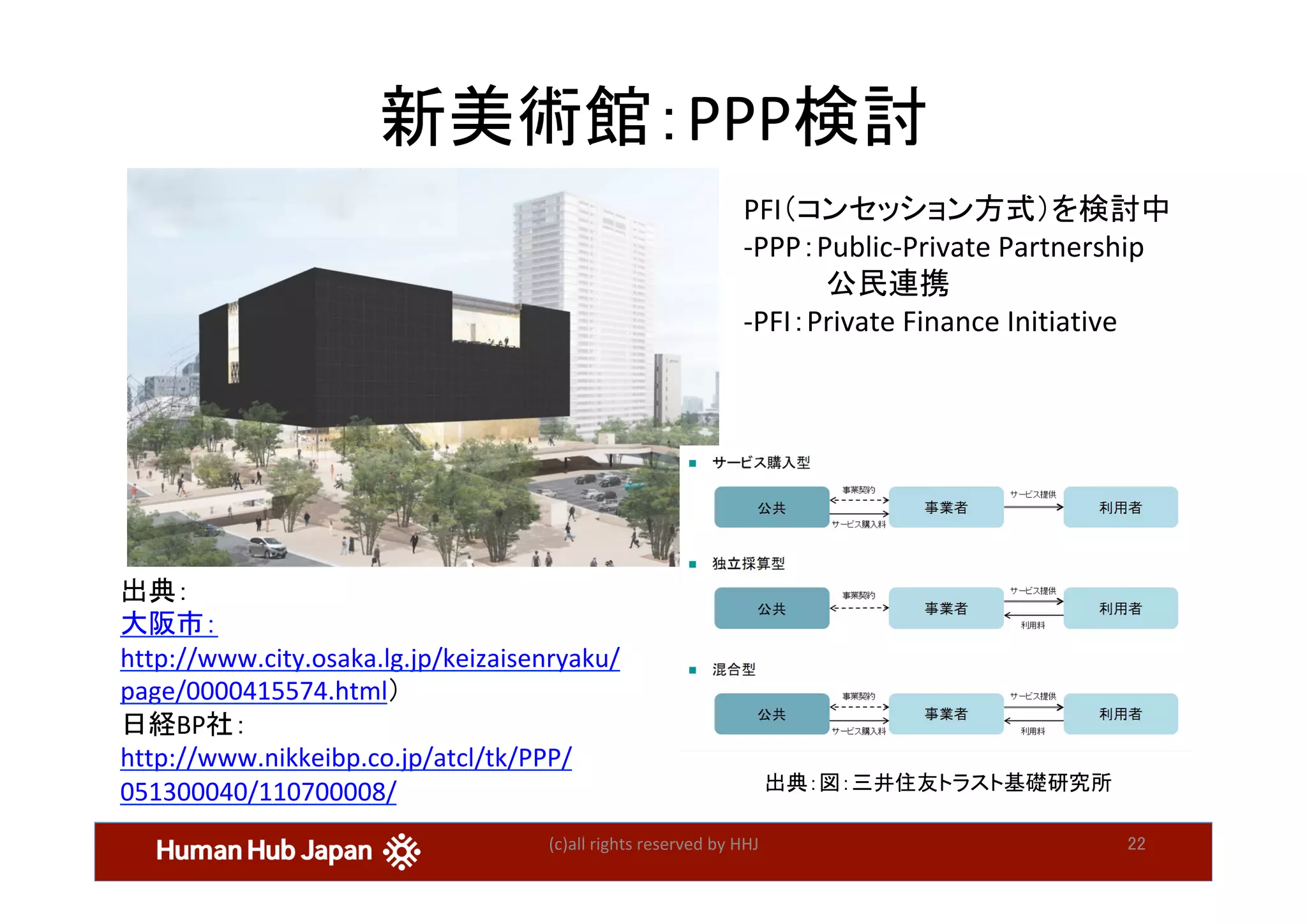 (c)all	rights	reserved	by	HHJ	 22	
出典：	
大阪市：	
http://www.city.osaka.lg.jp/keizaisenryaku/
page/0000415574.html）	
日経BP社：
http://www.nikkeibp.co.jp/atcl/tk/PPP/
051300040/110700008/　	
	
新美術館：PPP検討	
PFI（コンセッション方式）を検討中	
-PPP：Public-Private	Partnership	
　　　　公民連携	
-PFI：Private	Finance	Initiative	
　　　　	
	
出典：図：三井住友トラスト基礎研究所	
 