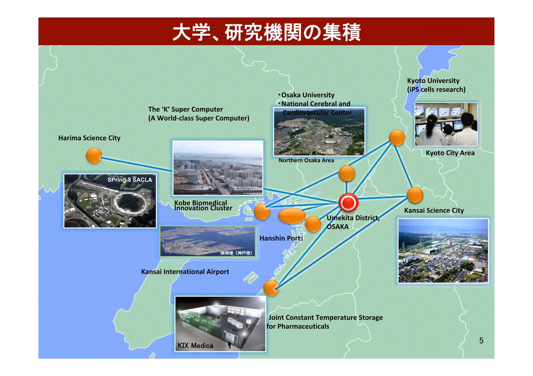 29
SPring-8 SACLA
Umekita	District,	
OSAKA	
KIX Medica	
Joint	Constant	Temperature	Storage	
for	Pharmaceuticals	
Harima	Science	City	
Kobe	Biomedical	
Innovation	Cluster	
Northern	Osaka	Area	
Kyoto	City	Area	
Kansai	Science	City	
Kansai	International	Airport	
Hanshin	Ports	
・Osaka	University	
・National	Cerebral	and	
			Cardiovascular	Center	
Kyoto	University	
(iPS	cells	research)	
The	‘K’	Super	Computer		
(A	World-class	Super	Computer)	
大学、研究機関の集積	
5	
 