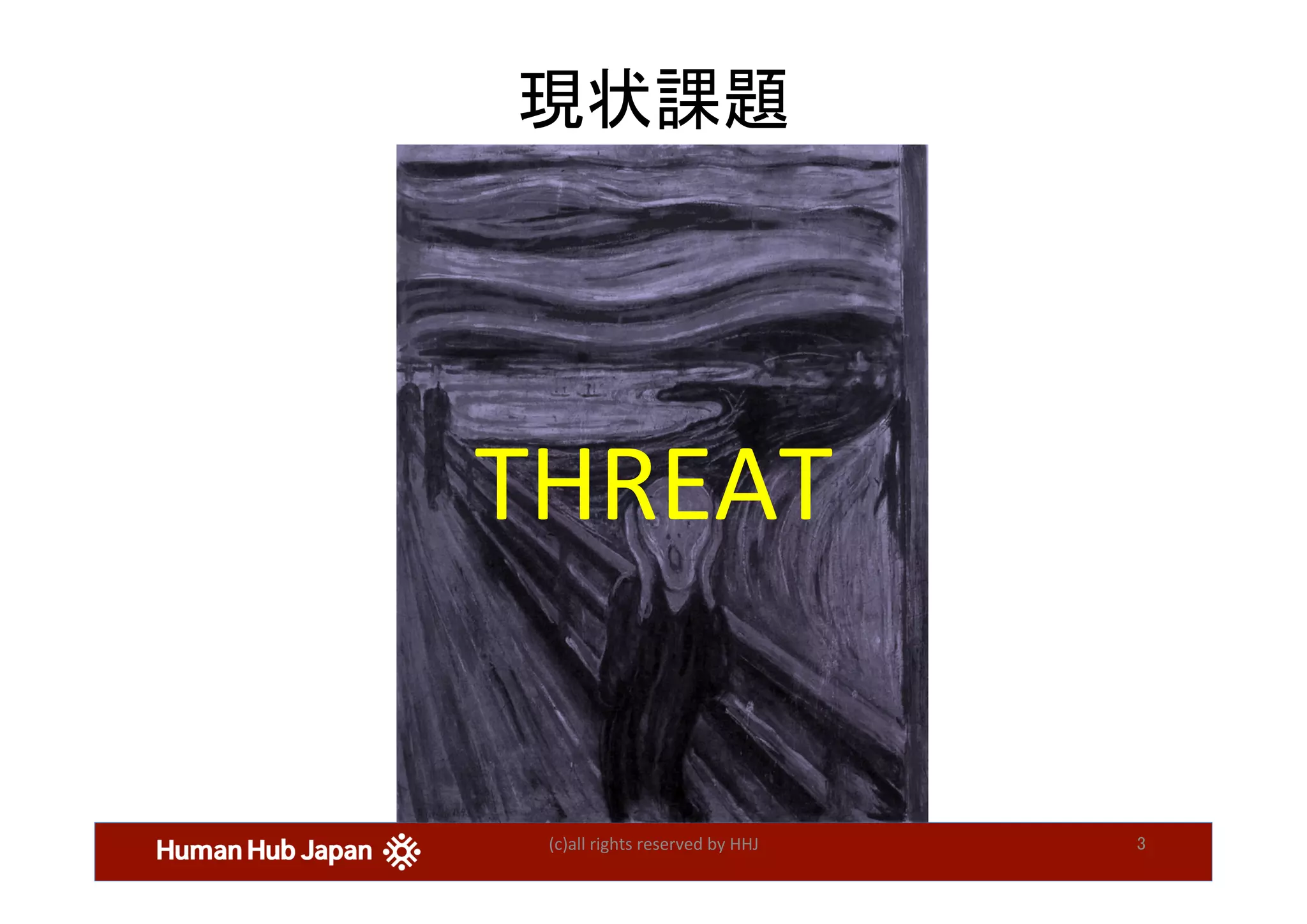 現状課題	
THREAT	
(c)all	rights	reserved	by	HHJ	 3	
 