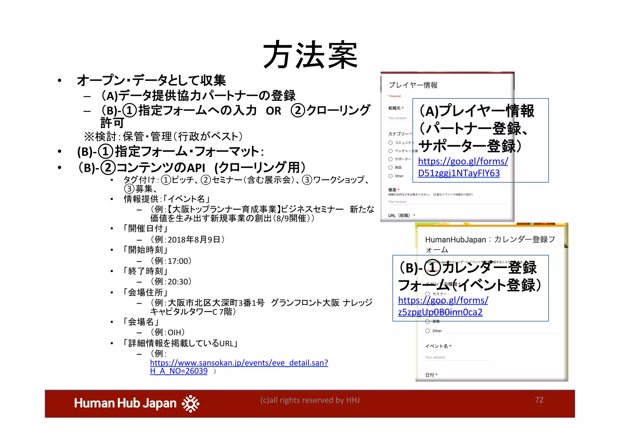 方法案	
•  オープン・データとして収集　	
–  （A)データ提供協力パートナーの登録	
–  （B)-①指定フォームへの入力　OR　②クローリング
許可	
※検討：保管・管理（行政がベスト）	
•  (B)-①指定フォーム・フォーマット：	
•  （B)-②コンテンツのAPI　(クローリング用）	
•  タグ付け：①ピッチ、②セミナー（含む展示会）、③ワークショップ、
③募集、	
•  情報提供：「イベント名」　	
–  （例：【大阪トップランナー育成事業】ビジネスセミナー　新たな
価値を生み出す新規事業の創出（8/9開催））	
•  「開催日付」	
–  （例：2018年8月9日）	
•  「開始時刻」	
–  （例：17:00）	
•  「終了時刻」	
–  （例：20:30）	
•  「会場住所」	
–  （例：大阪市北区大深町3番1号　グランフロント大阪 ナレッジ
キャピタルタワーC	7階）	
•  「会場名」	
–  （例：OIH）	
•  「詳細情報を掲載しているURL」	
–  （例：
https://www.sansokan.jp/events/eve_detail.san?
H_A_NO=26039　）	
(c)all	rights	reserved	by	HHJ	 72	
（A)プレイヤー情報
（パートナー登録、
サポーター登録）	
https://goo.gl/forms/
D51zggj1NTayFlY63	
（B)-①カレンダー登録
フォーム（イベント登録）	
https://goo.gl/forms/
z5zpgUp0B0inn0ca2	
 