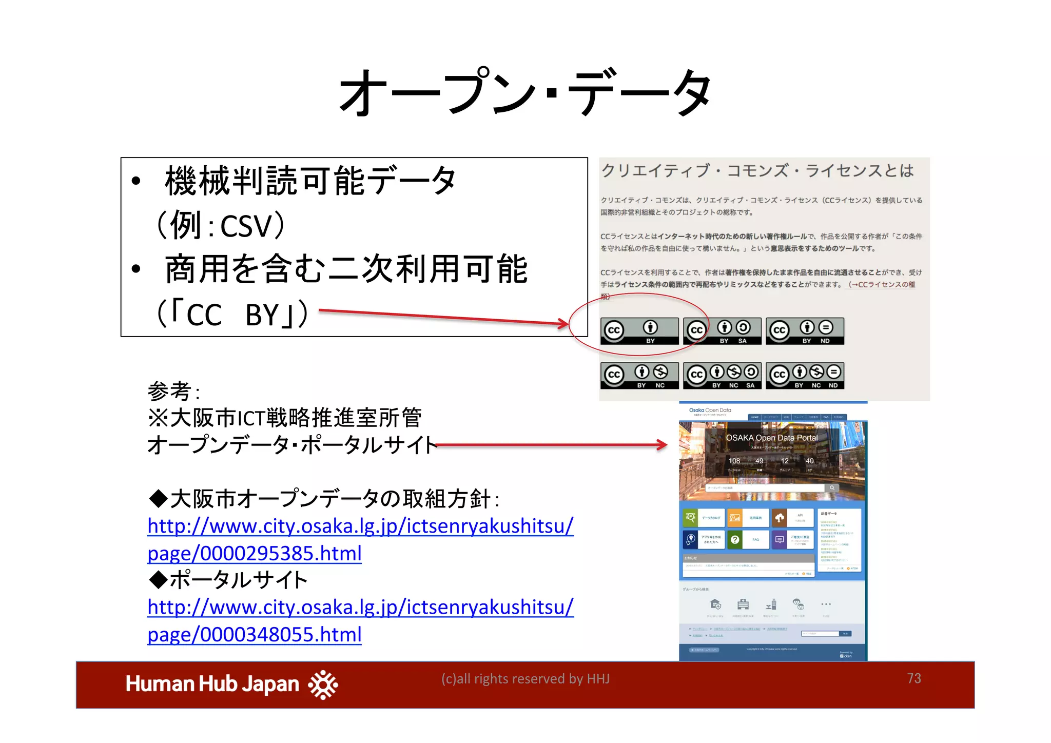 (c)all	rights	reserved	by	HHJ	 73	
参考：	
※大阪市ICT戦略推進室所管	
オープンデータ・ポータルサイト	
	
◆大阪市オープンデータの取組方針：	
http://www.city.osaka.lg.jp/ictsenryakushitsu/
page/0000295385.html	
◆ポータルサイト	
http://www.city.osaka.lg.jp/ictsenryakushitsu/
page/0000348055.html	
	
オープン・データ	
•  機械判読可能データ	
　（例：CSV）	
•  商用を含む二次利用可能	
　（「CC　BY」）	
 