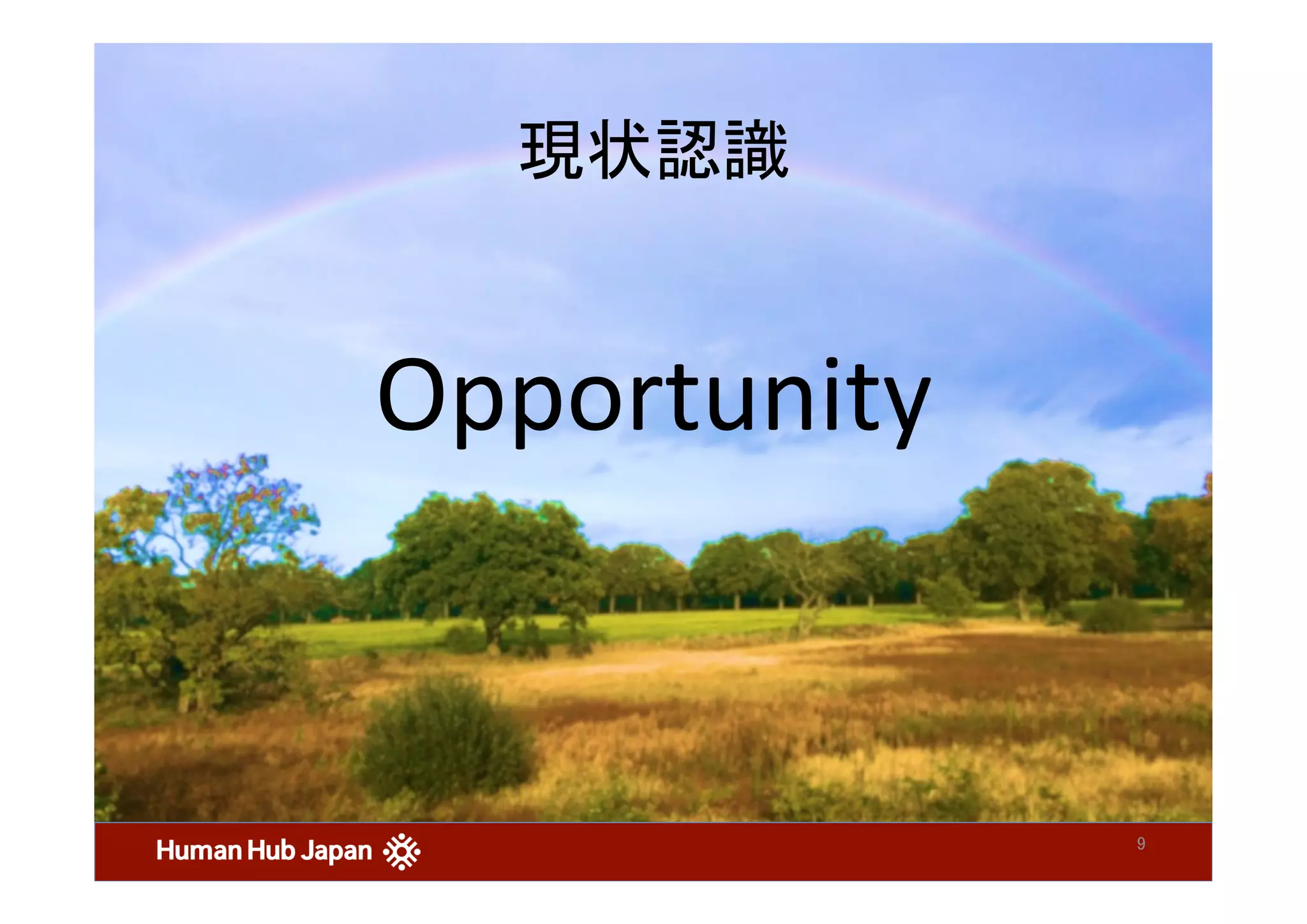 現状認識	
Opportunity	
(c)all	rights	reserved	by	HHJ	 9	
 