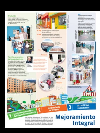 SectorChiguaza-Usme/
Julio2015CVP-SDHT.
SectorChiguaza-Usme/
Julio2015CVP-SDHT.
BarrioSanJoaquín-Bosa/
Enero2015CVP-SDHT.
BarrioBelén-Candelaria/
marzo2014-SDHT-FundaciónOrbis.
Mejoramiento
Integral
Gran parte de la Bogotá que hoy conocemos ha sido
construida de manera informal por la gente. Una de las
estrategias fundamentales para cerrar la brecha entre la
ciudadinformalylaformaleselprogramadeMejoramien-
to Integral de Barrios (MIB) que coordina la Secretaría
DistritaldelHábitatjuntoamásde30entidadesdistritales.
Entre 2012 y 2015 Bogotá Humana
ha reconocido cerca de170 mil
millonesde pesos del Valor Único de
Reconocimiento a4.792hogares,
de los cuales1.800reciben ayuda
de relocalización transitoria
(arriendo), y2.092ya selecciona-
ron entrevivienda usada o nueva en
uno de los proyectos gestionados
por el sector Hábitat. Acciones realizadas
en áreas de MIB y en otros sectores.
Familias en proceso
de Reasentamiento
A julio de 2015 Bogotá Humana
con la Caja de la Vivienda Popular ha
entregado títulos de propiedad a 3.240
hogares donde habitan cerca de
10.600 personas.
Titulación
2.008 Subsidios Distritales de Vivienda en
Especie para la adecuación de pisos,
baños, cubiertas, cocinas e instalaciones.
346
Intervencionescomoandenes,
escaleras,vías
peatonalesconcirculaciónvehicu-
larrestringidayarteurbano,nuevas
rutasdelSITP.
Mejoralaconectividadconcircuitos
urbanos,reducelostiemposde
desplazamientoycontribuyeala
reduccióndeenfermedadese
infeccionesrespiratoriasagudas.
“Sinelsubsidioquenosdio
Hábitatylasobrasquehizola
CajadelaViviendaPopular,se
noshubieracaídolacasa.
Ahoramiesposa,mishijos,
unanieta yunabisnieta
tenemosunavidapordelante
ennuestracasamejorada”.
Víctor
Rodríguez,
AdultoMayor
8.209
Antes
Después
Antes
Después
Fachadas pintadas en el programa
Barrios de Colores.
PlanParcialElParaíso-ElEnsueño.
BarrioEgipto
SantaFe/ Julio2015
CVP-SDHT.
BarrioLasCruces
SantaFe/ Enero2014
CVP-SDHT.
ArteUrbano/BarrioNacionesUnidas
CiudadBolívar-Febrero2015CVP-SDHT.
Entregadetítulosdepropiedad/
BarrioPotosí-CiudadBolívar2014CVP
10 humanidad AGOSTO 2015 Edición No. 51
 