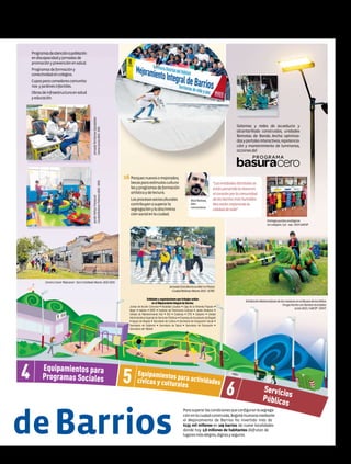 Jardín'NiñosTraviesos'
CiudadBolívar/Febrero2015-SDIS.
JornadaTerritoriosSaludables
Usme/Junio2015-SDS.
Barrios
Parasuperarlascondicionesqueconfiguranlasegrega-
ciónenlaciudadconstruida,BogotáHumanamediante
el Mejoramiento de Barrios ha invertido más de
$135 mil millones en 109 barrios de nueve localidades
donde hoy 2,8 millones de habitantes disfrutan de
lugaresmásalegres,dignosyseguros.
Sistemas y redes de acueducto y
alcantarillado construidos, unidades
Remotas de Banda Ancha optimiza-
dasyportalesinteractivos,repotencia-
ción y mantenimiento de luminarias,
accionesdel
Programasdeatenciónapoblación
endiscapacidadyjornadasde
promociónyprevenciónensalud.
Programasdeformacióny
conectividadencolegios.
Cuposparacomedorescomunita-
rios yjardinesinfantiles.
Obrasdeinfraestructuraensalud
yeducación.
Parquesnuevosomejorados;
becasparaestímuloscultura-
lesyprogramasdeformación
artísticaydelectura.
Losprocesossocioculturales
contribuyenasuperarla
segregaciónyladiscrimina-
ciónsocialenlaciudad.
16
“Lasentidadesdistritalesse
estánponiendolamanoen
elcorazónporlacomunidad
delosbarriosmáshumildes.
Nosestánmejorandola
calidaddevida”.
RaúlBedoya,
líder
comunitario
de
Entregapuntosecológicos
encolegios/jul.-sep. 2014UAESP.
ExhibiciónMetamorfosisdelosresiduosenelMuseodelosNiños
Orugahechaconllantasrecicladas
Junio2015/UAESP-SDHT.
CentroCrecer'Balcanes'-SanCristóbal/Marzo 2015SDIS.
Jornada'EsteBarrioesMío'enPotosí
CiudadBolívar/Marzo2015-SCRD.
Entidadesyorganizacionesquetrabajanunidas
enelMejoramientoIntegraldeBarrios:
Juntas de Acción Comunal • Alcaldías Locales • Caja de la Vivienda Popular •
Idiger • Idartes • IDRD • Instituto de Patrimonio Cultural • Jardín Botánico •
Unidad de Mantenimiento Vial • IDU • Codensa • ETB • Catastro • Unidad
Administrativa Especial de Servicios Públicos • Empresa de Acueducto de Bogotá
• Aguas de Bogotá • Secretaría de Cultura • Secretaría de Integración Social •
Secretaría de Gobierno • Secretaría de Salud • Secretaría de Educación •
Secretaría del Hábitat.
11humanidadAGOSTO 2015 Edición No. 51
 