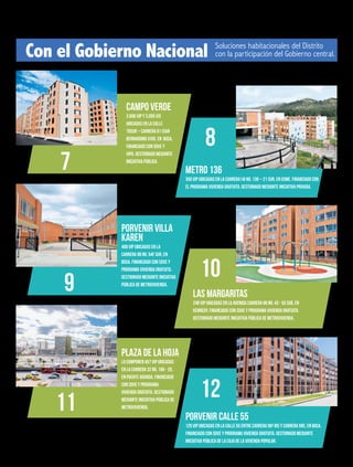 Con el Gobierno Nacional Soluciones habitacionales del Distrito
con la participación del Gobierno central.
CAMPO VERDE
3.696 VIP Y 3.000 VIS
UBICADAS EN LA CALLE
78SUR – CARRERA 91 (SAN
BERNARDINO XXII), EN BOSA.
FINANCIADO CON SDVE Y
VIPA. GESTIONADO MEDIANTE
INICIATIVA PÚBLICA.
7
8
9
10
11
12
LAS MARGARITAS
248 VIP UBICADAS EN LA AVENIDA CARRERA 86 NO. 43 - 55 SUR, EN
KENNEDY. FINANCIADO CON SDVE Y PROGRAMA VIVIENDA GRATUITA.
GESTIONADO MEDIANTE INICIATIVA PÚBLICA DE METROVIVIENDA.
PLAZA DE LA HOJA
LO COMPONEN 457 VIP UBICADAS
EN LA CARRERA 32 NO. 19A - 20,
EN PUENTE ARANDA. FINANCIADO
CON SDVE Y PROGRAMA
VIVIENDA GRATUITA. GESTIONADO
MEDIANTE INICIATIVA PÚBLICA DE
METROVIVIENDA.
METRO 136
350 VIP UBICADAS EN LA CARRERA14I NO. 136 – 21 SUR, EN USME. FINANCIADO CON
EL PROGRAMA VIVIENDA GRATUITA. GESTIONADO MEDIANTE INICIATIVA PRIVADA.
PORVENIR VILLA
KAREN
408 VIP UBICADAS EN LA
CARRERA 98 NO. 54F SUR, EN
BOSA. FINANCIADO CON SDVE Y
PROGRAMA VIVIENDA GRATUITA.
GESTIONADO MEDIANTE INICIATIVA
PÚBLICA DE METROVIVIENDA.
PORVENIR CALLE 55
120 VIP UBICADAS EN LA CALLE 55 ENTRE CARRERA 98ª BIS Y CARRERA 99C, EN BOSA.
FINANCIADO CON SDVE Y PROGRAMA VIVIENDA GRATUITA. GESTIONADO MEDIANTE
INICIATIVA PÚBLICA DE LA CAJA DE LA VIVIENDA POPULAR.
6 humanidad AGOSTO 2015 Edición No. 51
 