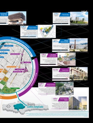 salud
Entidades y organizaciones que trabajan unidas por la revitalización del Centro Ampliado: Juntas de Acción Comunal,Alcaldías Locales, Fondos de Desarrollo local, Unidad Administrativa Especial de
Servicios Públicos, Jardín Botánico, Metrovivienda, Caja de la Vivienda Popular, Empresa de Acueducto de Bogotá, ETB, EEB, DADEP, IDU, Codensa, Instituto Distrital de Patrimonio Cultural,
Universidad Distrital,Alta Consejería de las TIC, Secretaría de Integración Social, Secretaría de Gobierno, Secretaría Distrital de Planeación, Secretaría de Desarrollo Económico y Secretaría Distrital
del Hábitat.
ente que albergará
perativa de la EAB,
za un nuevo modelo
gobierno corporativo
Centro Operativo
del Agua -COA-
o en la AK. 30 con CL. 19.
Proyecto en Puente Aranda – Julio 2015/ EAB – ESP. Proyecto en Puente Aranda - Julio 2015/ Metrovivienda.
Proyecto en Puente Aranda/ Metrovivienda.
Proyecto en Puente Aranda/ ERU – UD. Fco. José de Caldas.
Proyecto en Teusaquillo/DADEP.
Render de proyecto en Santa Fe/ ERU.
Render de proyecto en La Candelaria/U. de los Andes.
Render de proyecto en Santa Fe/ERU – IDARTES – SCRD.
Plan Parcial promovido por
Metrovivienda que integra patrimonio,
recupera ediﬁcaciones en desuso,
genera 1.123 Viviendas de Interés
Prioritario, comercio y equipamientos.
Triángulo de Bavaria
Ubicado en la AK. 30 con AV. Las Américas.
Espacio público
a generar
22.000 m
Ícono de la política de vivienda de
Bogotá Humana, con 457 VIP en el
corazón del centro ampliado. Desarrolla-
do con criterios de ecosostenibilidad.
Plaza de la Hoja
Ubicado en la AK. 30 con CL. 19.
Espacio público
generado
3.130 m
Proyecto cultural transversal que integra
el patrimonio, recupera ediﬁcaciones en
desuso y cualiﬁca
el sector.
Biblioteca
Ramón D‘Luiz Nieto
Antiguo Matadero Distirtal
Auditorio de
1.600 personas
Revitalización de espacios públicos
con mobiliario, señalización,
re-vegetalización y generación
de diversos usos.
Place Making
Carrera Séptima
Ubicado en la KR. 7 con CL. 32
Espacio Público
Revitalizado
9.000 m
Proyecto de iniciativa de la ERU
con múltiples usos que incorpora mezcla
de infraestructura de transporte.Tiene
200 VIP.
Estación Central
Ubicado en la CL. 26 con KR 10.
Área a construir
234.187m
Plan parcial en asocio con Metrovivienda y
la Universidad de Los Andes, que busca
renovar el centro con una novedosa
propuesta urbanística, social,
económica y ambiental.
Comercio Triángulo de Fenicia
Ubicado en la CL. 20 con KR 1
50%
25.000 m
Terrazas
verdes
Proyecto cultural entre la ERU, IDARTES y
la Secretaría de Cultura, Recreación y
Deporte, para renovar el centro histórico y
posicionar a la ciudad como epicentro de
la cultura y las artes audiovisuales.
Nueva Cinemateca
Distrital
Ubicado en la CL. 19 con KR. 3.
Para el arte
y la cultura
4.600 m
Nú
Núcleo 3 de RevitalizacióneInnovac
ión
Núcleo4deRevitalización
Espacio
Renovacióndeentorno,Vivienda,ArteyCu
ltura
Vivienda, Espacio público, Educación, Inovaciónadministr
ativayOperativa
Las Cruces
Place Making Carrera Séptima
Estación Central
Revitalización Carrera Séptima
nVictorino
cial
Triángulo de Bavaria
Centro Operativo del Agua -COA-
Plaza de la Hoja
D‘Luiz Nieto
Nueva Cinemateca Distrital
Triángulo de Fenicia
9humanidadAGOSTO 2015 Edición No. 51
 