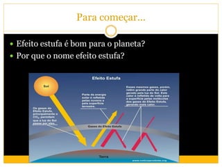 Para começar...
 Efeito estufa é bom para o planeta?
 Por que o nome efeito estufa?
 