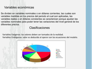 Variables económicas
Se dividen en variables nominales o en dólares corrientes, las cuales son
variables medidas en los precios del periodo al cual son aplicadas, las
variables reales o en dólares constantes se caracterizan porque ajustan las
variables nominales para poder tener las variaciones del nivel general de los
diferentes precios.
Clasificaciones
Variables Exógenas: los valores deben ser tomados de la realidad.
Variables Endógenas: valor es deducido al operar con las ecuaciones del modelo.
 