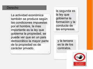 Derecho
La actividad económica
también se produce según
las condiciones impuestas
por el hombre, la mas
importante es la ley que
gobierna la propiedad, se
puede ver que en un país
democrático la mayor parte
de la propiedad es de
carácter privado.
la segunda es
la ley que
gobierna la
formación y la
conducta de
las empresas.
y la tercera
es la de los
contratos.
 
