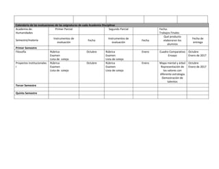 Calendario de las evaluaciones de las asignaturas de cada Academia Disciplinar
Academia de:
Humanidades
Semestre/materia
Primer Parcial Segundo Parcial Fecha:
Trabajos Finales
Instrumentos de
evaluación
Fecha
Instrumentos de
evaluación
Fecha
Qué producto
elaboraran los
alumnos
Fecha de
entrega
Primer Semestre
Filosofía Rúbrica
Examen
Lista de cotejo
Octubre Rúbrica
Examen
Lista de cotejo
Enero Cuadro Comparativo
Ensayo
Octubre
Enero de 2017
Proyectos Institucionales
I
Rúbrica
Examen
Lista de cotejo
Octubre Rúbrica
Examen
Lista de cotejo
Enero Mapa mental y árbol
Representación de
los valores con
diferente estrategia
Demostración de
talentos
Octubre
Enero de 2017
Tercer Semestre
Quinto Semestre
 