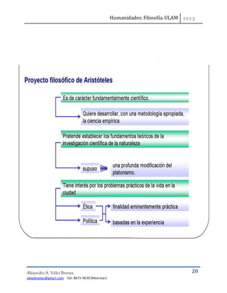 Humanidades: Filosofía. ULAM
Alejandro A. Vélez Brenes.
velezbrenes@gmail.com Cel. 8675-9630 (Movistar)
20
 
