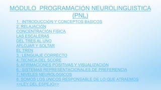 MÓDULO PROGRAMACIÓN NEUROLINGUISTICA
(PNL)
1. INTRODUCCIÓN Y CONCEPTOS BÁSICOS
2. RELAJACIÓN
CONCENTRACIÓN FÍSICA
LAS ESCALERAS
DEL TRES AL UNO
AFLOJAR Y SOLTAR
EL TREN
3. LENGUAJE CORRECTO
4. TÉCNICA DEL SCORE
5. AFIRMACIONES POSITIVAS Y VISUALIZACIÓN
6. SISTEMAS REPRESENTACIONALES DE PREFERENCIA
7. NIVELES NEUROLÓGICOS
8. SOMOS LOS ÚNICOS RESPONSABLE DE LO QUE ATRAEMOS
<<LEY DEL ESPEJO>>
 