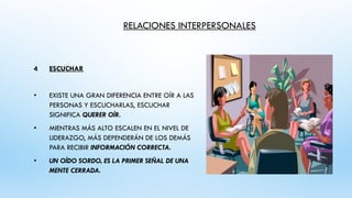 RELACIONES INTERPERSONALES
4 ESCUCHAR
• EXISTE UNA GRAN DIFERENCIA ENTRE OÍR A LAS
PERSONAS Y ESCUCHARLAS, ESCUCHAR
SIGNIFICA QUERER OÍR.
• MIENTRAS MÁS ALTO ESCALEN EN EL NIVEL DE
LIDERAZGO, MÁS DEPENDERÁN DE LOS DEMÁS
PARA RECIBIR INFORMACIÓN CORRECTA.
• UN OÍDO SORDO, ES LA PRIMER SEÑAL DE UNA
MENTE CERRADA.
 