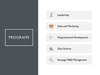 PROGRAMS
Leadership
Sales and Marketing
Organizational Development
Data Science
Strategic R&D Management
 