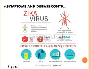 6.SYMPTOMS AND DISEASE-CONTD..,
Fig : 6.4
 
