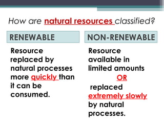 How are natural resources classified?
RENEWABLE NON-RENEWABLE
Resource
replaced by
natural processes
more quickly than
it can be
consumed.
Resource
available in
limited amounts
OR
replaced
extremely slowly
by natural
processes.
 