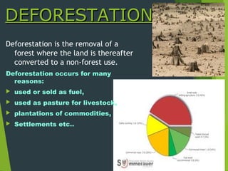 DEFORESTATION
DEFORESTATION
Deforestation is the removal of a
forest where the land is thereafter
converted to a non-forest use.
Deforestation occurs for many
reasons:
 used or sold as fuel,
 used as pasture for livestock,
 plantations of commodities,
 Settlements etc..
 