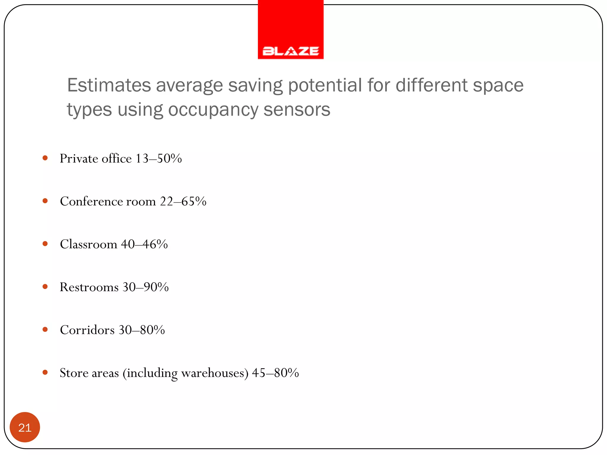 Estimates average saving potential for different space
         types using occupancy sensors

      Private office 13–50%


      Conference room 22–65%


      Classroom 40–46%


      Restrooms 30–90%


      Corridors 30–80%


      Store areas (including warehouses) 45–80%



21
 