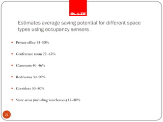 Estimates average saving potential for different space
         types using occupancy sensors

      Private office 13–50%


      Conference room 22–65%


      Classroom 40–46%


      Restrooms 30–90%


      Corridors 30–80%


      Store areas (including warehouses) 45–80%



21
 