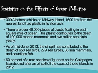 Statistics on the Effects of Ocean Pollution
▪ 300 Albatross chicks on Midway Island, 1600 km from the
nearest land had plastic in its stomach.
▪ There are over 46,000 pieces of plastic floating in each
square mile of ocean. This plastic contributes to the death
of 100,000 marine mammals and two million sea birds
yearly.
▪ As of mid-June, 2013, the oil spill has contributed to the
death of 658 sea birds, 279 sea turtles, 36 sea mammals,
and countless fish.

▪ 60 percent of a rare species of iguanas on the Galapagos
Islands died after an oil spill off the coast of those islands in
2012.

 