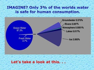 Let’s take a look at this. . .
 