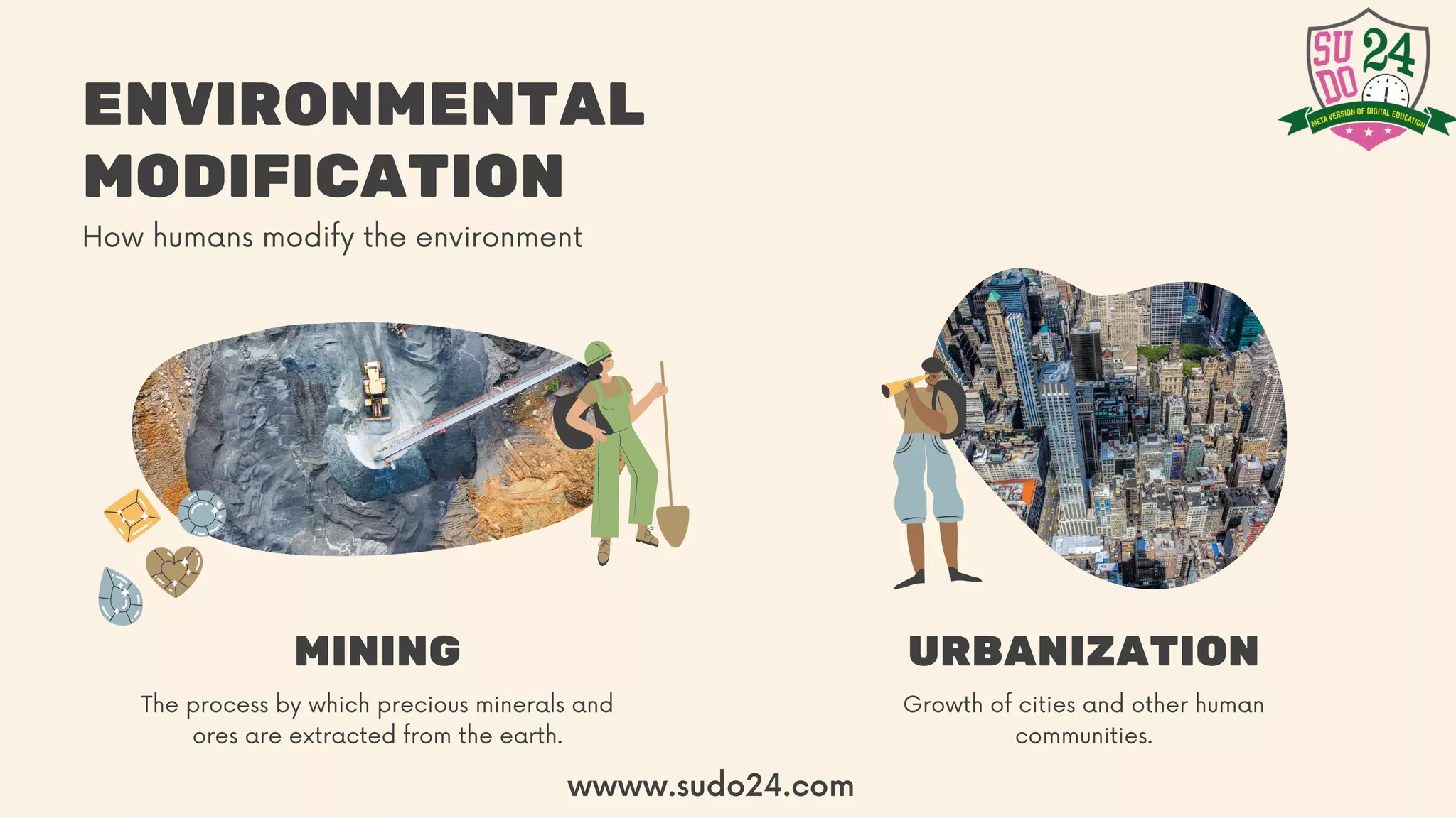 Modifying Earth Modification of the Landscape | PDF