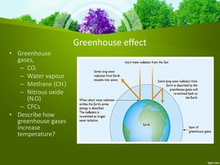 Greenhouse effect
• Greenhouse
gases,
– CO2
– Water vapour
– Methane (CH4)
– Nitrous oxide
(N2O)
– CFCs
• Describe how
greenhouse gases
increase
temperature?
 