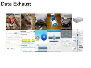 14
Record and relive?
The relentless now.
2015
“It’s not about your activity, it’s about proving you exist.
2015
“We are forced to remember what year it is”
Existence
 