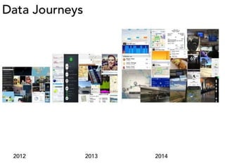 17
1943 - Big Mother vs. Big Brother
Losing everything teaches you to save everything.
1943 1949 1955 1965 1968 1988
JUL SEPT DEC JUN DEC JUN MAY AUG SEP OCT NOV DEC
Existence
 