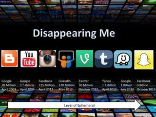 19
2003
The power of perspective, big mother versus big brother.
Boxes
Heavy boxes show up at my home in November
2003.
Christmas morning
Welcome to your life.
My first 30 years
Band-Aids, love letters, pomes, art, repot cards, and
a diary.
Existence
 