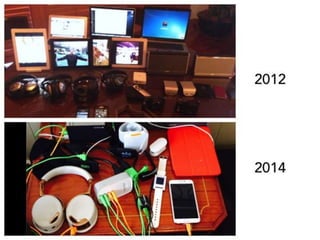 23
Step 1: How am I?
The most intimate of information is stored where and shown to you how?
My chart
Digitized my chart
My notes
Started my own notes
Paper
Could not find answers
Doctor
Didn’t know me.
Existence
 