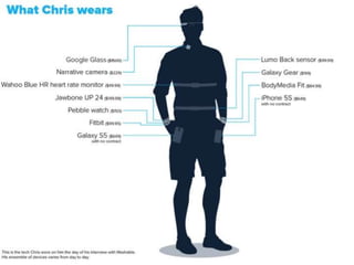 24
Step 1: The Worried Well.
Shame and fear of not being perfect.
Platforms
Recreate the 1990’s IT department.
Wearable Technology
Measure and shame.
Patient communities
Compare notes.
Big Data
Flu trends
Existence
 