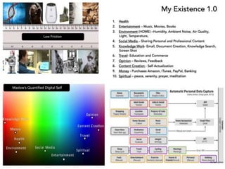 LET’S TALK ABOUT
WHO
WE ARE
Section 01 – About Company / Team / And
Services
Five Lessons
 