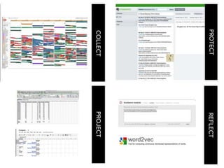 THE
POWERPOINT
SLIDE PLUS
Value of Data
 