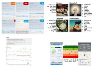 40
We are the experience, not the user.
Changing the way we behave to mimic a desired state, will create a race of robots.
Identity
You are a web page.
We act like the internet. We
autosuggest answers to each other.
Connectivity
You have no friends.
People struggle to feel connected and
become uncomfortable when they are
not.
Contortion
Dangerous behavior for no
one.
We contort our body to capture
moments.
Consistency
You are the machine.
We change our behavior to avoid
humans, judgment and shame.
Existence
 
