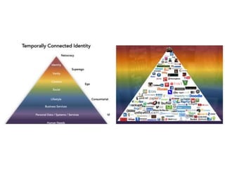 EASY EDIT
CHART
Section 06 – Easy Edit Chart
20 days
 