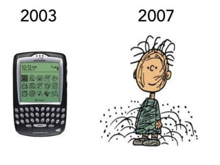 5
Christopher Matthew Dancy
Pressing Issues
BusinessWeek 2014 Cover
Magazines
BBC, Fox, WSJ
TV, Radio, Movies
25 Countries
Global Press
Wired, NPR, TechCrunch
Tech Press
About Me
“if there is one person qualified to speak for the
individuals of the world on the subject of the quantified
self it’s probably Chris Dancy” – March 2015, Wired.
 