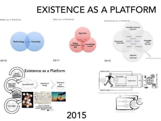 59
Solutions
Top 10 focus areas
Existence
1. Focus on “Big Mother”
2. Design for contemplation,
not attention.
3. Put the Internet in your
products, not your products
on the internet.
4. Create low tech and human
gathering systems.
5. Repeatable substandard
beats inconsistently
remarkable.
6. Insert yourself into the
perpetual present.
7. Recognize the role fluid
Identity plays in
experiences.
8. Design for behavior as a
platform
9. Focus on a what a world
without keyboards or
screens looks like.
10. Put kindness in to all your
products, services,
applications, data and
devices.
 