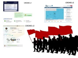 8
Post Privacy
None of us are really that interesting.
About Me
• October 11, 1968 at 4:17pm,
along with 10,349 others
• Silver Spring, Maryland, USA
• Charles and Priscilla Dancy
Birth
• WEIGHT: 185
• HEIGHT: 5’11inches,
• BLOOD OXYGEN: 97%,
• BMI: 21.5
• BLOOD PRESSURE: 101/62
• SLEEP: 7.3 hours per night
• MOVE: 26 miles per week
Health
• September 7 2050
• HIV Resistant
• 17.9% Venous
Thromboembolism
• 8.6% Age-related Macular
Degeneration
• .79% Multiple Sclerosis
Death
• $450,000.00 – 2013 – Federal
Income Taxes
• $800,000 – 2014 Home
• $75,000 – 2013 Volkswagen
• Williamson County - #10 for
wealth and health in the USA
Wealth
• 65 degrees
• 55 decibels
• 68.2 degrees
• 43% Humidity
• 30.22 Pressure
• CO2 601 ppm
Environment
 