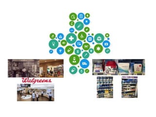 9
Why did I start this journey?
Nothing has really happened until it’s has been recorded.
We save everything or nothing.
We were told to show our work, to save our games,
to document our time.
We live in systems
We live in PC’s, mobile phones, fitness trackers,
smart homes, monitored environments.
We are suffering
We have never had more freedom yet felt so empty,
anxious and busy.
Existence
 