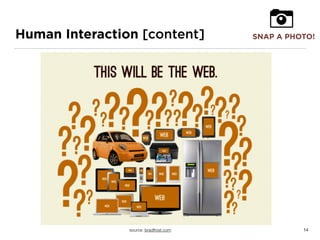 Human Interaction [content]
source: bradfrost.com 14
SNAP A PHOTO!
 