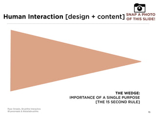 Human Interaction [design + content]
THE WEDGE:
IMPORTANCE OF A SINGLE PURPOSE 
[THE 15 SECOND RULE]
15
SNAP A PHOTO
OF THIS SLIDE!
Ryan Smeets, Brushﬁre Interactive

@ryansmeets & @startabrushﬁre
 