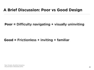 A Brief Discussion: Poor vs Good Design
20
Poor = Diﬃculty navigating + visually uninviting
Good = Frictionless + inviting + familiar
Ryan Smeets, Brushﬁre Interactive

@ryansmeets & @startabrushﬁre
 