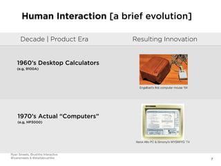 Human Interaction [a brief evolution]
1960’s Desktop Calculators 
(e.g, 9100A)
Engelbart’s ﬁrst computer mouse ‘64
1970’s Actual “Computers” 
(e.g, HP3000)
Xerox Alto PC & Simonyi’s WYSIWYG ‘74
Decade | Product Era Resulting Innovation
7
Ryan Smeets, Brushﬁre Interactive

@ryansmeets & @startabrushﬁre
 