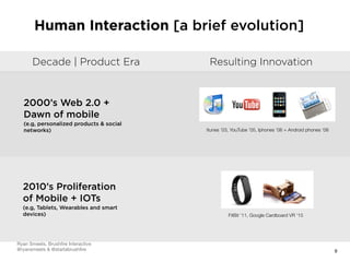 Human Interaction [a brief evolution]
Decade | Product Era Resulting Innovation
9
2000’s Web 2.0 +
Dawn of mobile 
(e.g, personalized products & social
networks) Itunes ’03, YouTube ’05, Iphones ’06 + Android phones ‘08
2010’s Proliferation
of Mobile + IOTs 
(e.g, Tablets, Wearables and smart
devices) FitBit ’11, Google Cardboard VR ‘15
Ryan Smeets, Brushﬁre Interactive

@ryansmeets & @startabrushﬁre
 