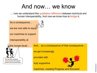And now… we know
… now we understand this qualitative difference between technical and
human interoperability. And now we ...