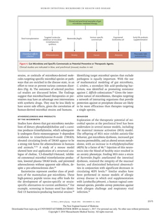 Human intestinal microbiome in health and diseases | PDF