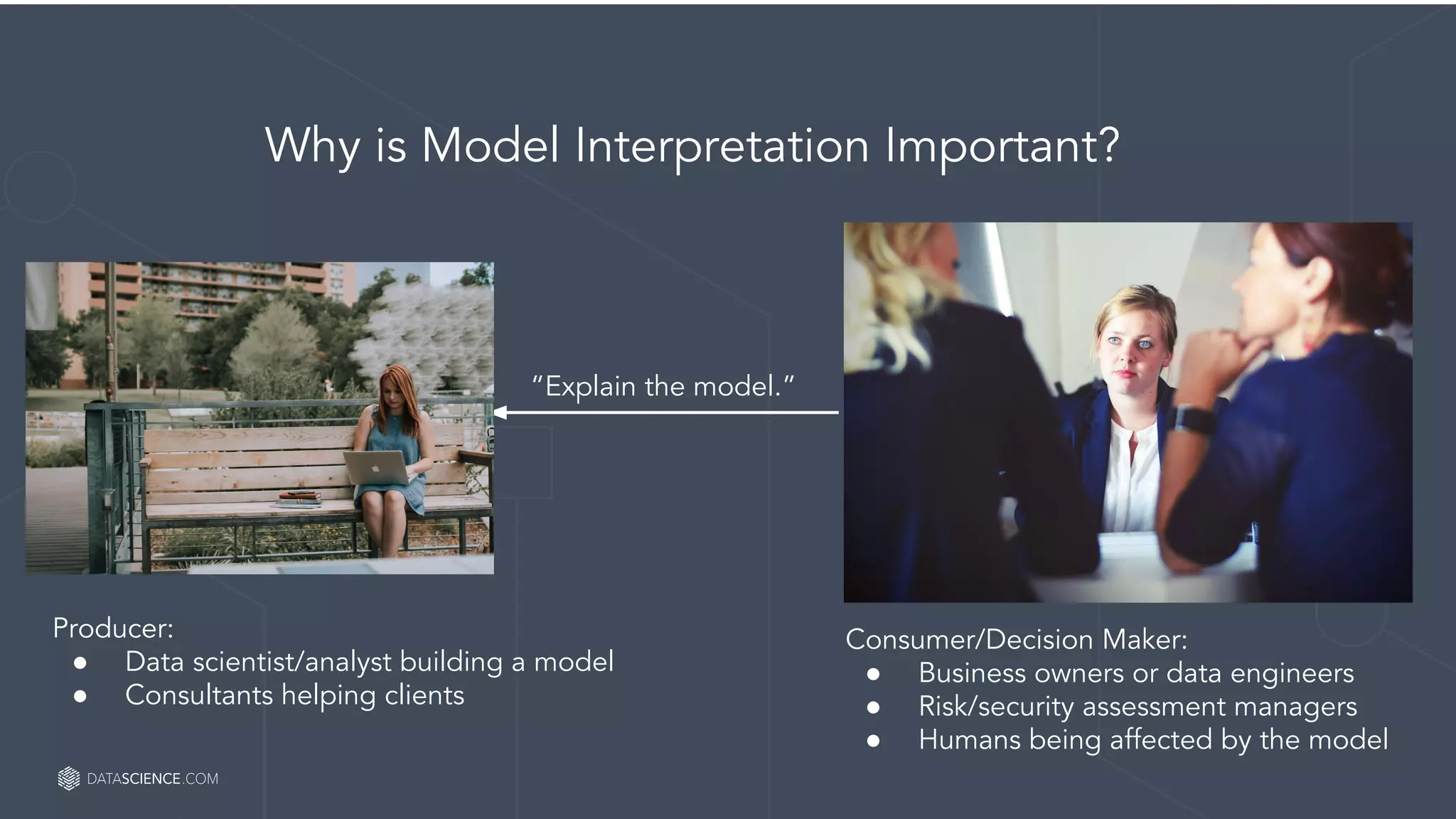 Empower Your Data Scientists
Why is Model Interpretation Important?
Producer:
● Data scientist/analyst building a model
● Consultants helping clients
Consumer/Decision Maker:
● Business owners or data engineers
● Risk/security assessment managers
● Humans being affected by the model
“Explain the model.”
 