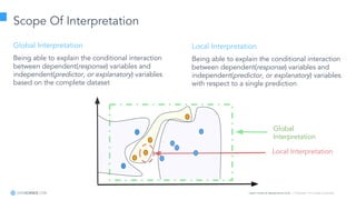 Learn more at datascience.com  |  Empower Your Data Scientists
Scope Of Interpretation
Global Interpretation
Being able to explain the conditional interaction
between dependent(response) variables and
independent(predictor, or explanatory) variables
based on the complete dataset
Global
Interpretation
Local Interpretation
Local Interpretation
Being able to explain the conditional interaction
between dependent(response) variables and
independent(predictor, or explanatory) variables
with respect to a single prediction
 